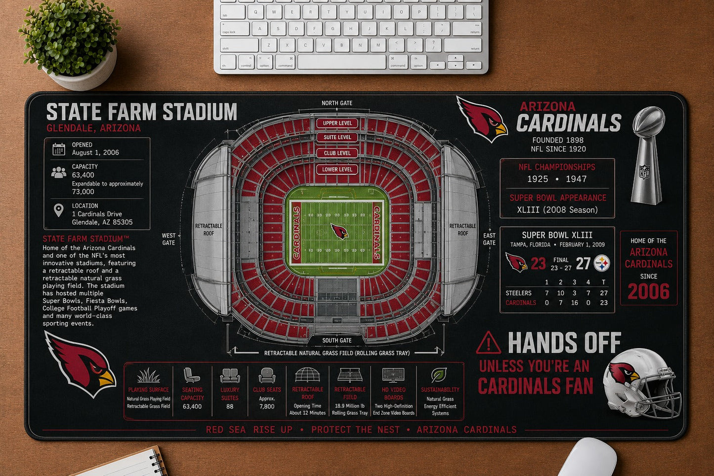 All Football Stadium Schematic Desk Mat Mouse Pad Plus Size Trending - 5to9vibe