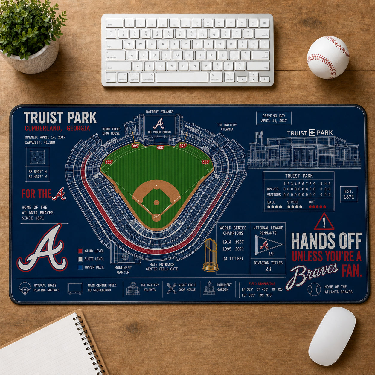 All Baseball Legendary Stadiums Masterplan Desk Mat Mouse Pad Plus Size - 5to9vibe