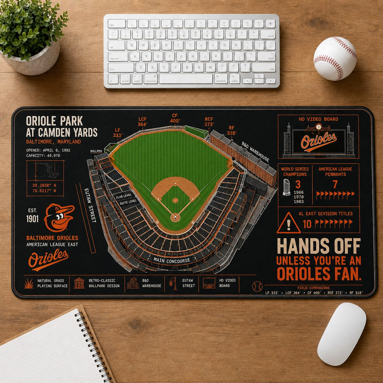 All Baseball Legendary Stadiums Masterplan Desk Mat Mouse Pad Plus Size - 5to9vibe