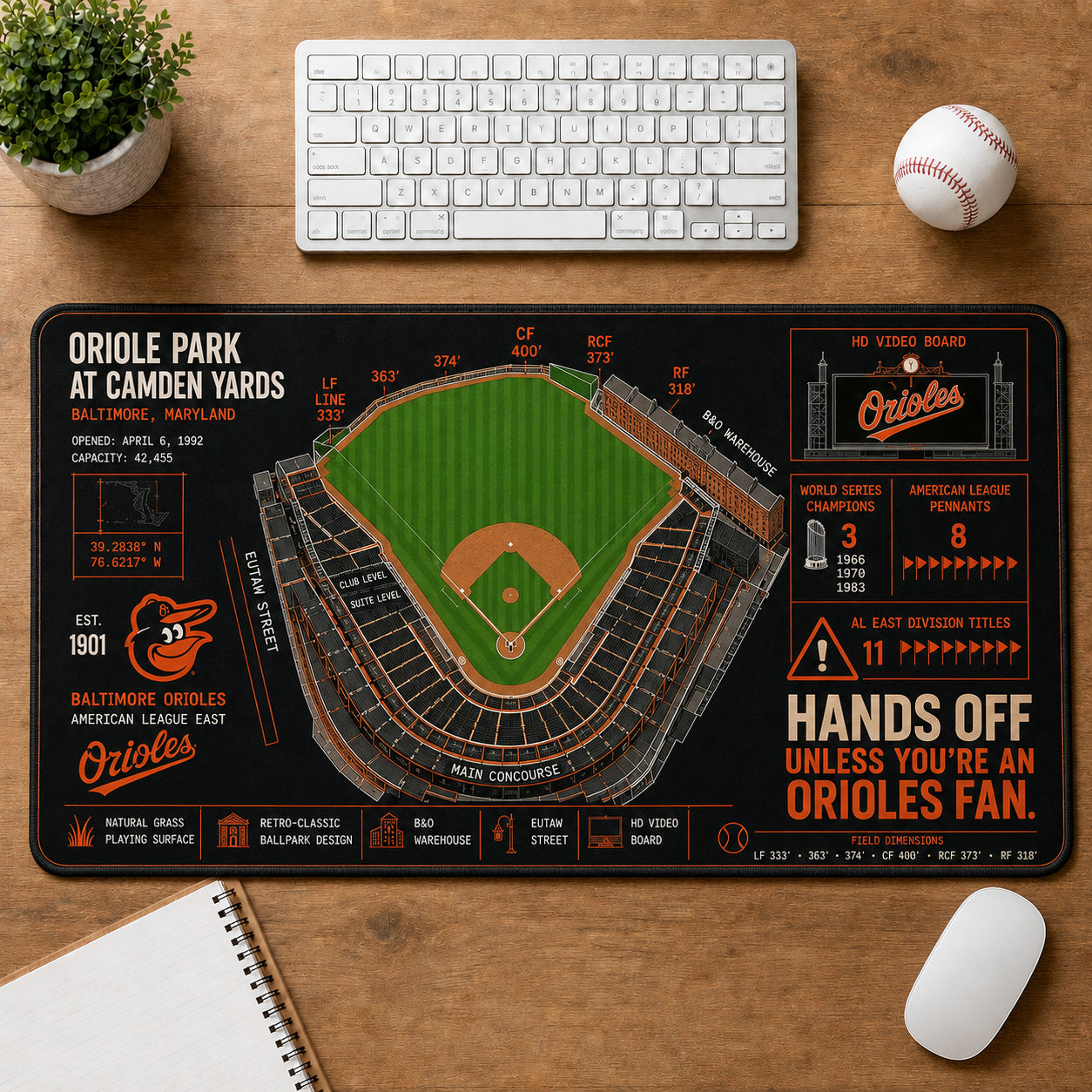 All Baseball Legendary Stadiums Masterplan Desk Mat Mouse Pad Plus Size - 5to9vibe