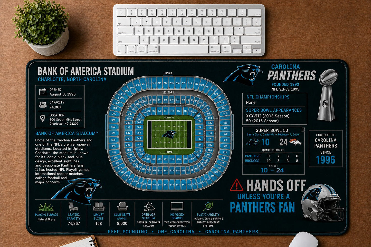All Baseball Legendary Stadiums Masterplan Desk Mat Mouse Pad Plus Size - 5to9vibe