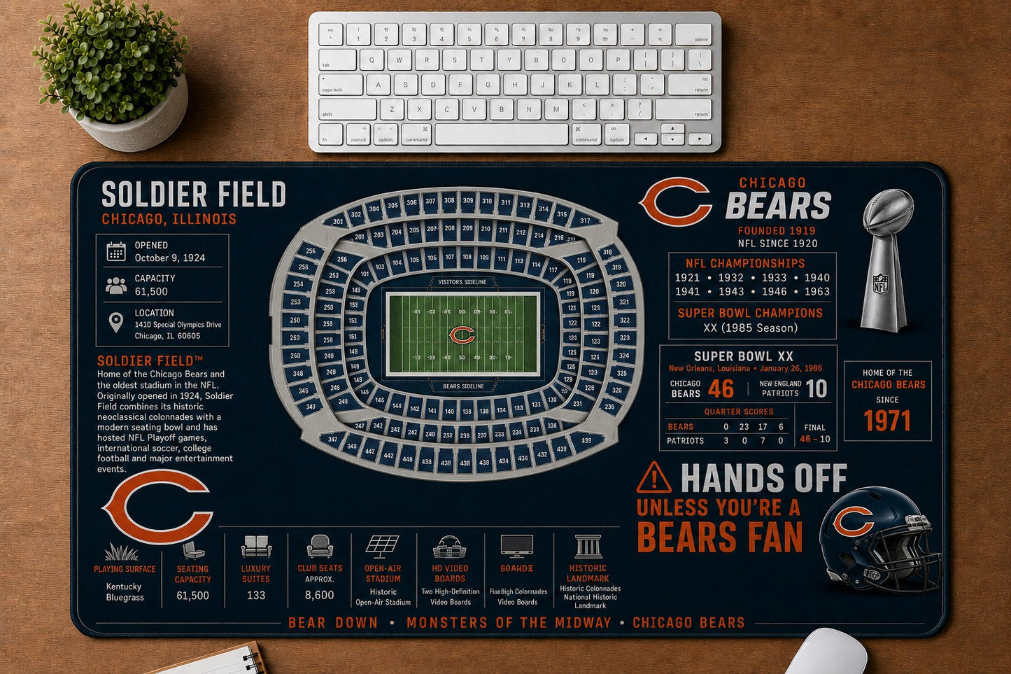 All Baseball Legendary Stadiums Masterplan Desk Mat Mouse Pad Plus Size - 5to9vibe