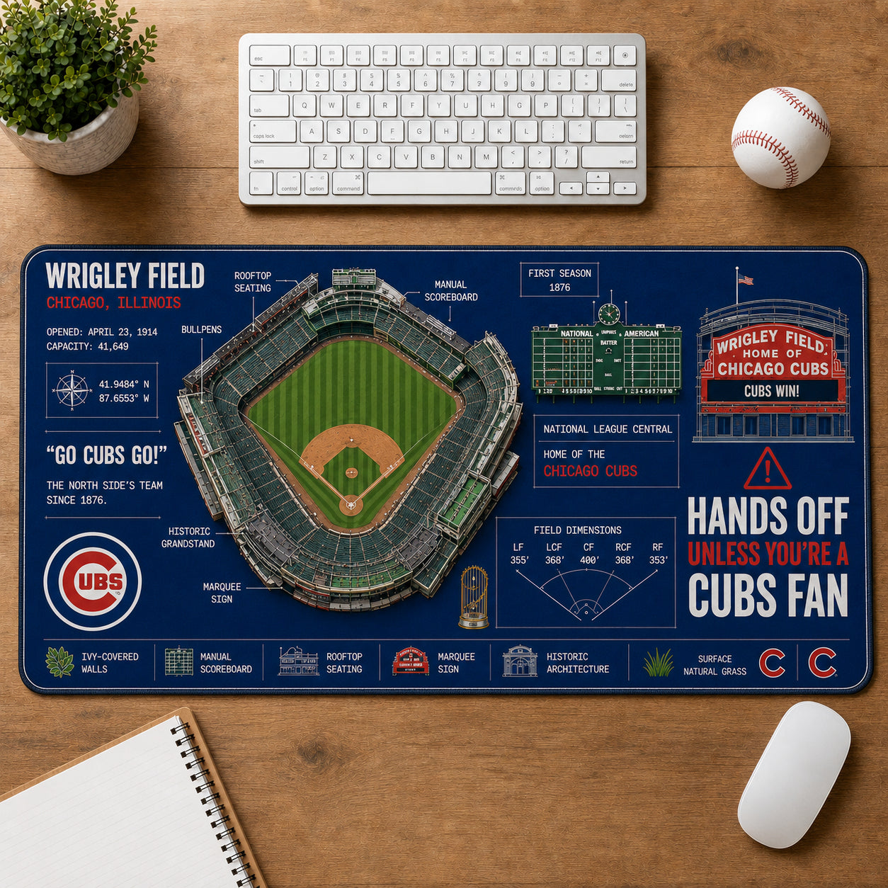 All Baseball Legendary Stadiums Masterplan Desk Mat Mouse Pad Plus Size - 5to9vibe
