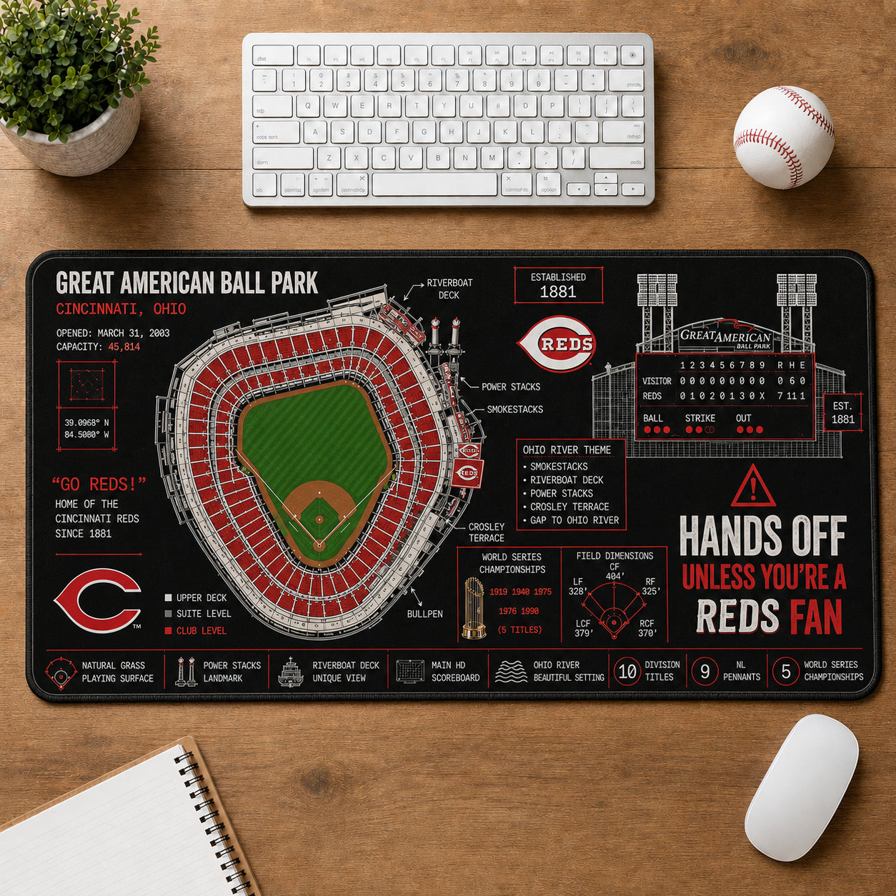 All Baseball Legendary Stadiums Masterplan Desk Mat Mouse Pad Plus Size - 5to9vibe