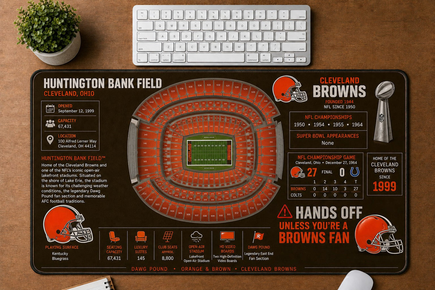 All Baseball Legendary Stadiums Masterplan Desk Mat Mouse Pad Plus Size - 5to9vibe