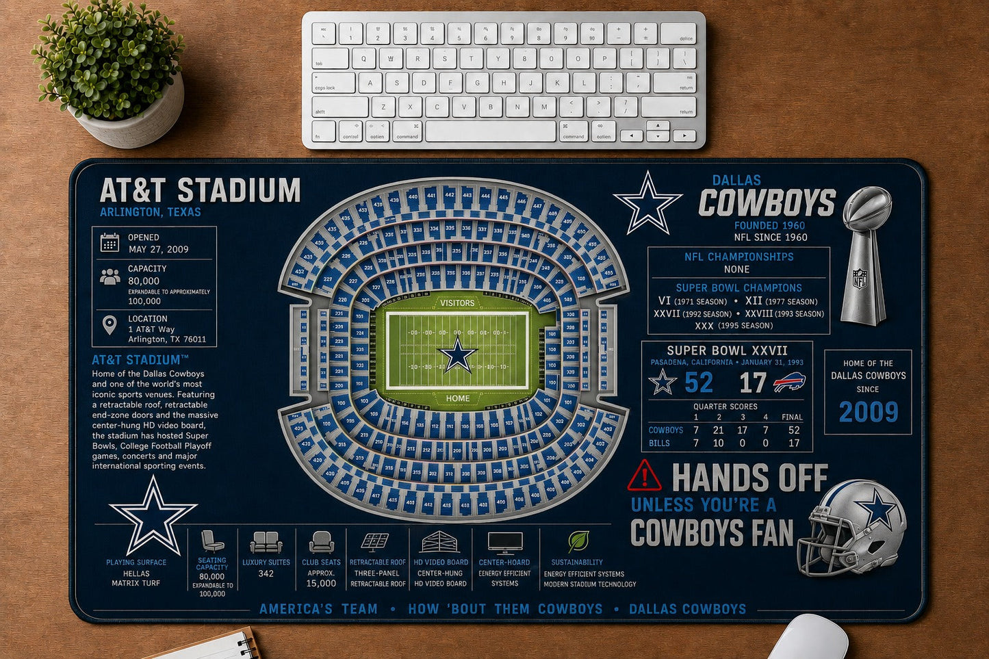 All Baseball Legendary Stadiums Masterplan Desk Mat Mouse Pad Plus Size - 5to9vibe