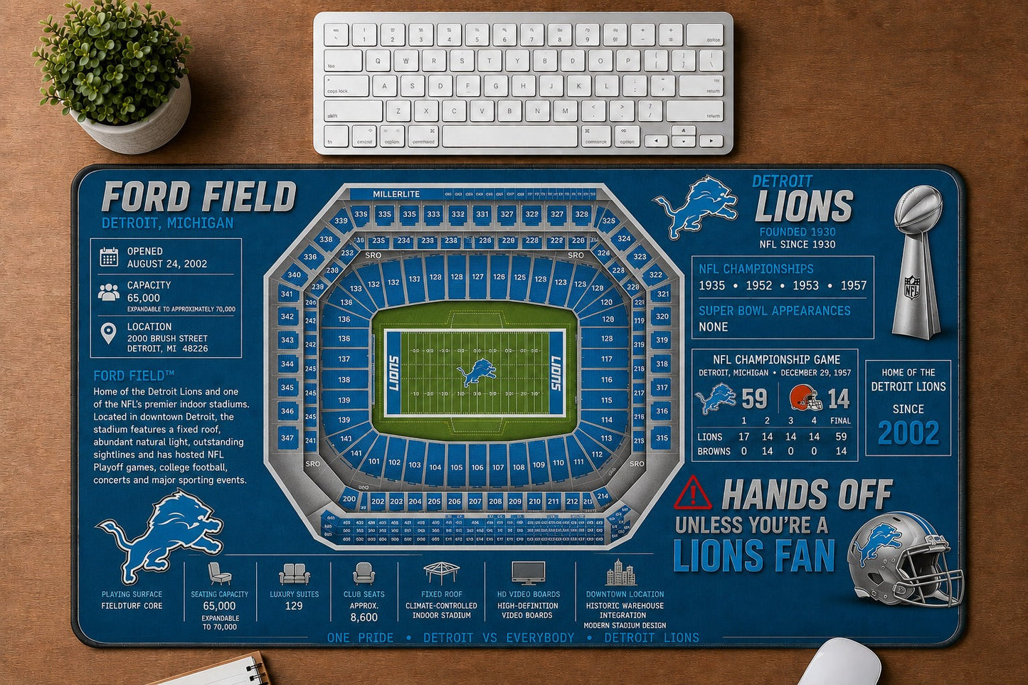 All Baseball Legendary Stadiums Masterplan Desk Mat Mouse Pad Plus Size - 5to9vibe