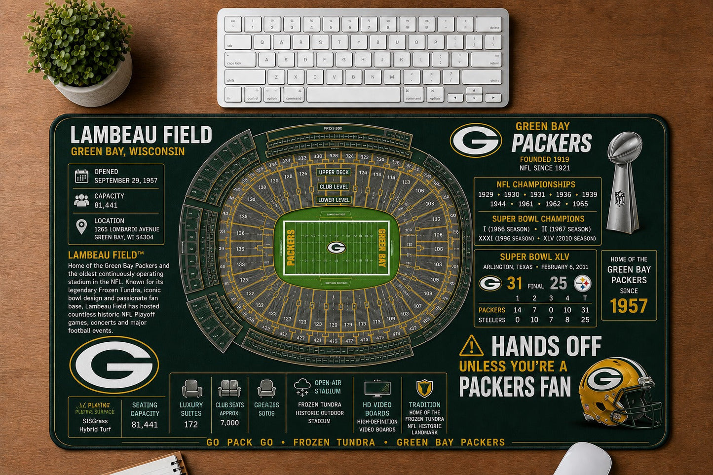 All Football Stadium Schematic Desk Mat Mouse Pad Plus Size Trending - 5to9vibe