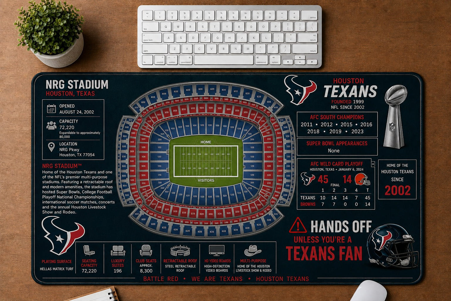 All Baseball Legendary Stadiums Masterplan Desk Mat Mouse Pad Plus Size - 5to9vibe