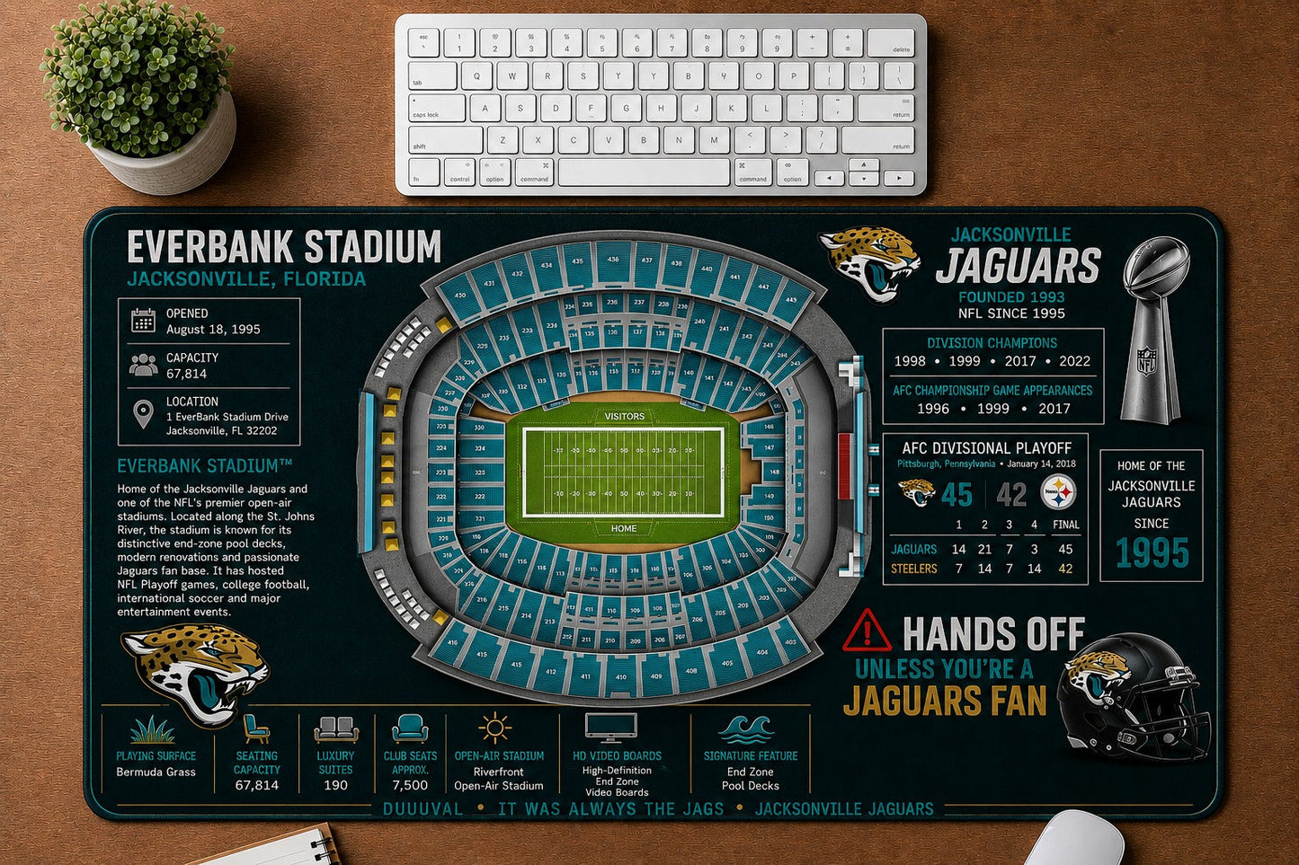 All Baseball Legendary Stadiums Masterplan Desk Mat Mouse Pad Plus Size - 5to9vibe
