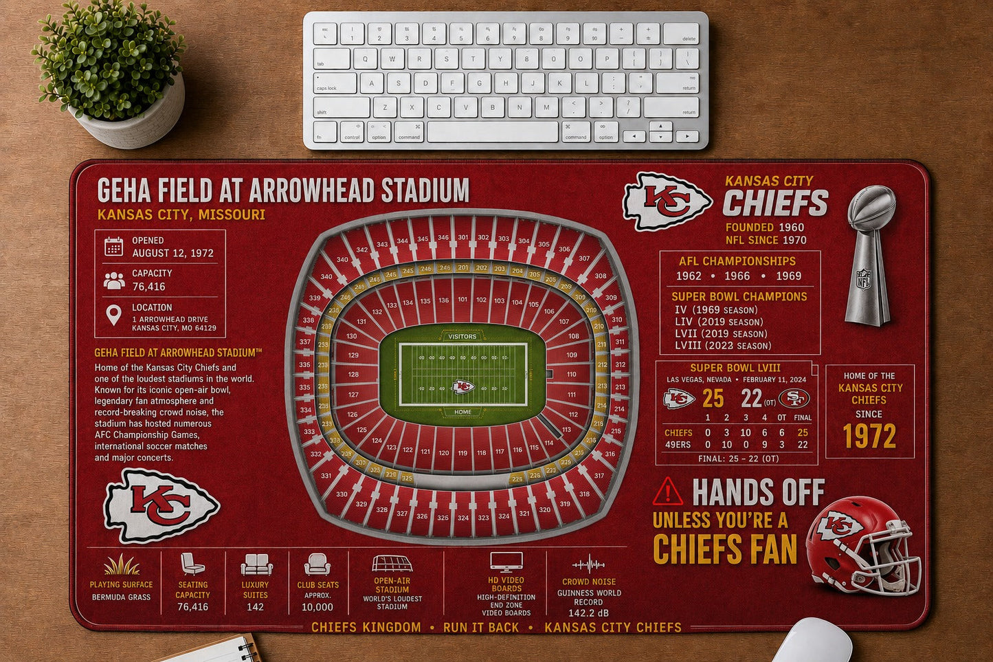All Baseball Legendary Stadiums Masterplan Desk Mat Mouse Pad Plus Size - 5to9vibe