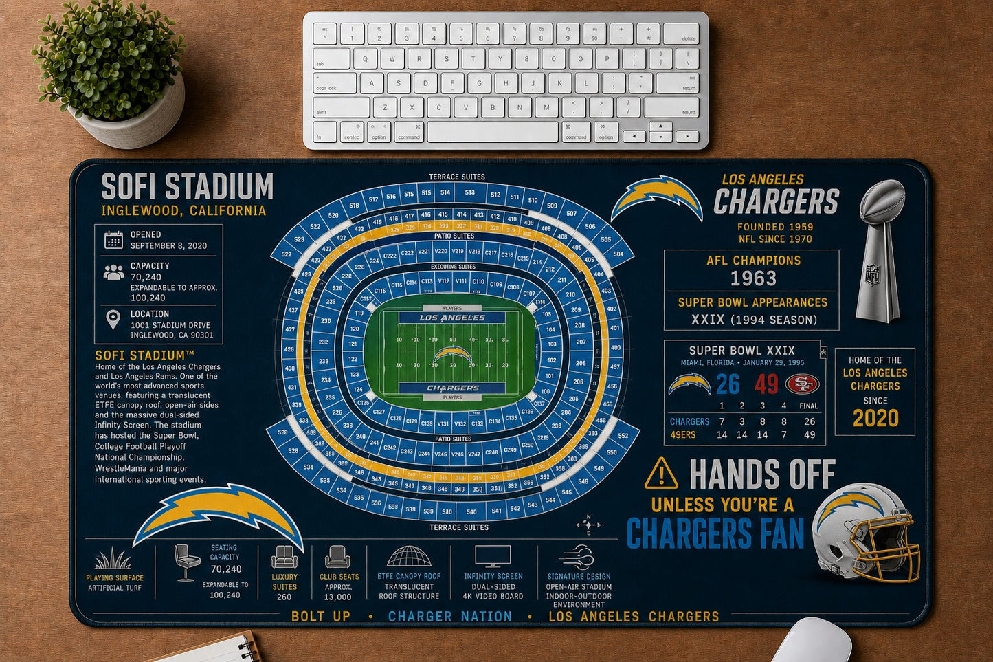 All Football Stadium Schematic Desk Mat Mouse Pad Plus Size Trending - 5to9vibe