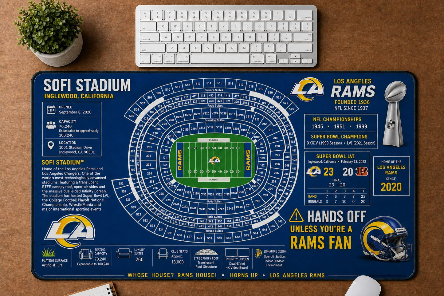 All Baseball Legendary Stadiums Masterplan Desk Mat Mouse Pad Plus Size - 5to9vibe