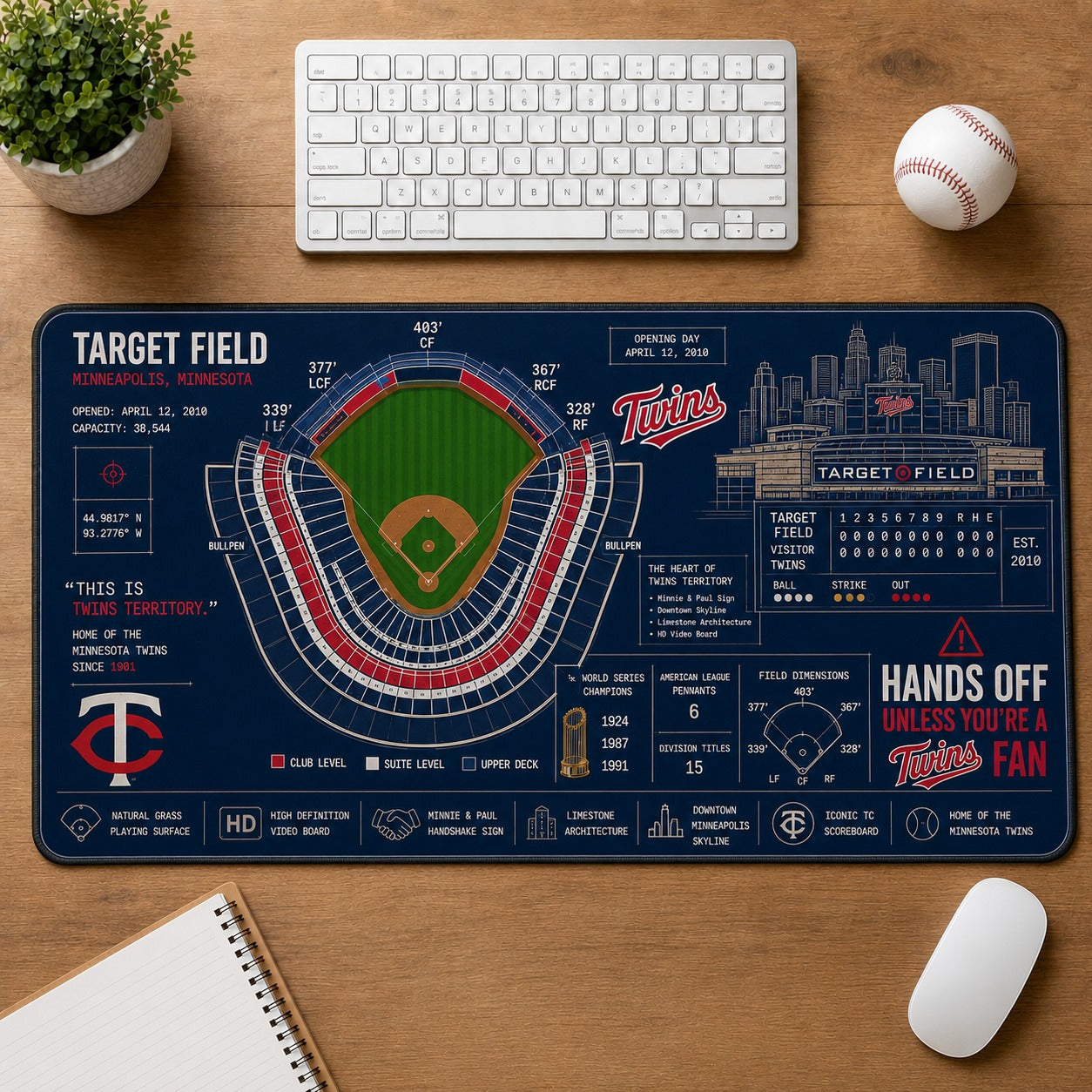 All Baseball Legendary Stadiums Masterplan Desk Mat Mouse Pad Plus Size - 5to9vibe