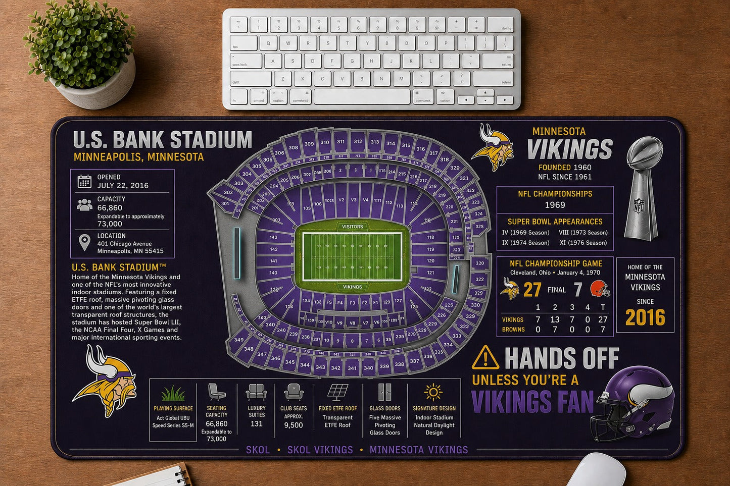 All Baseball Legendary Stadiums Masterplan Desk Mat Mouse Pad Plus Size - 5to9vibe