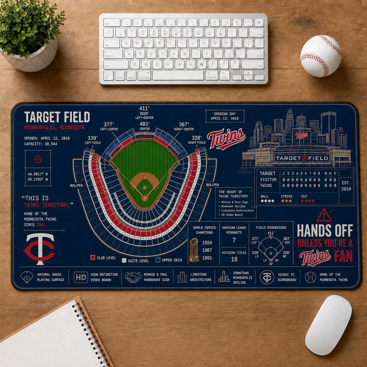 All Baseball Legendary Stadiums Masterplan Desk Mat Mouse Pad Plus Size - 5to9vibe