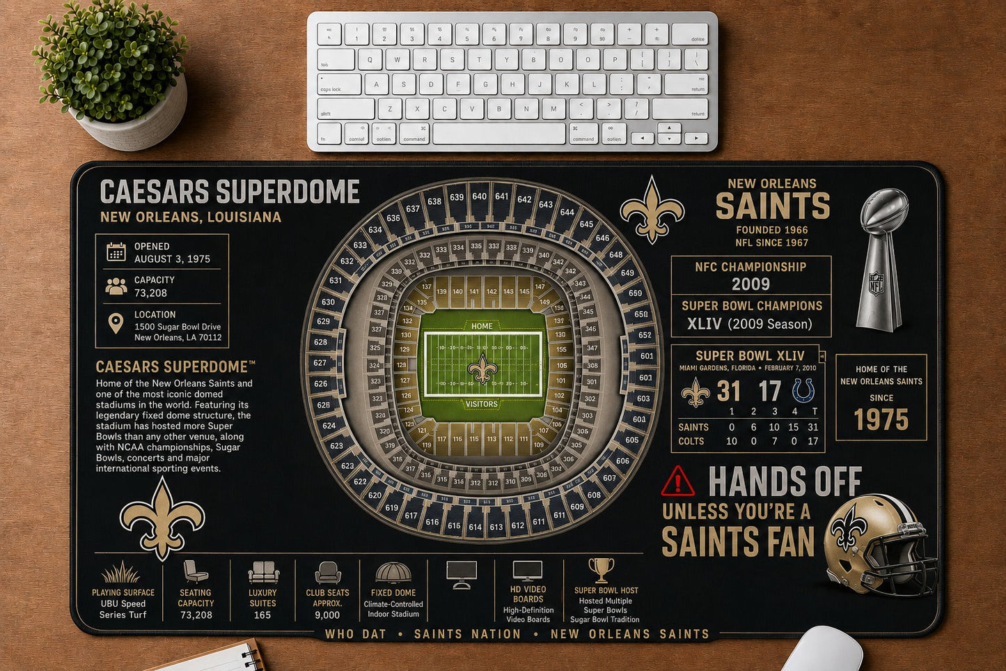 All Baseball Legendary Stadiums Masterplan Desk Mat Mouse Pad Plus Size - 5to9vibe