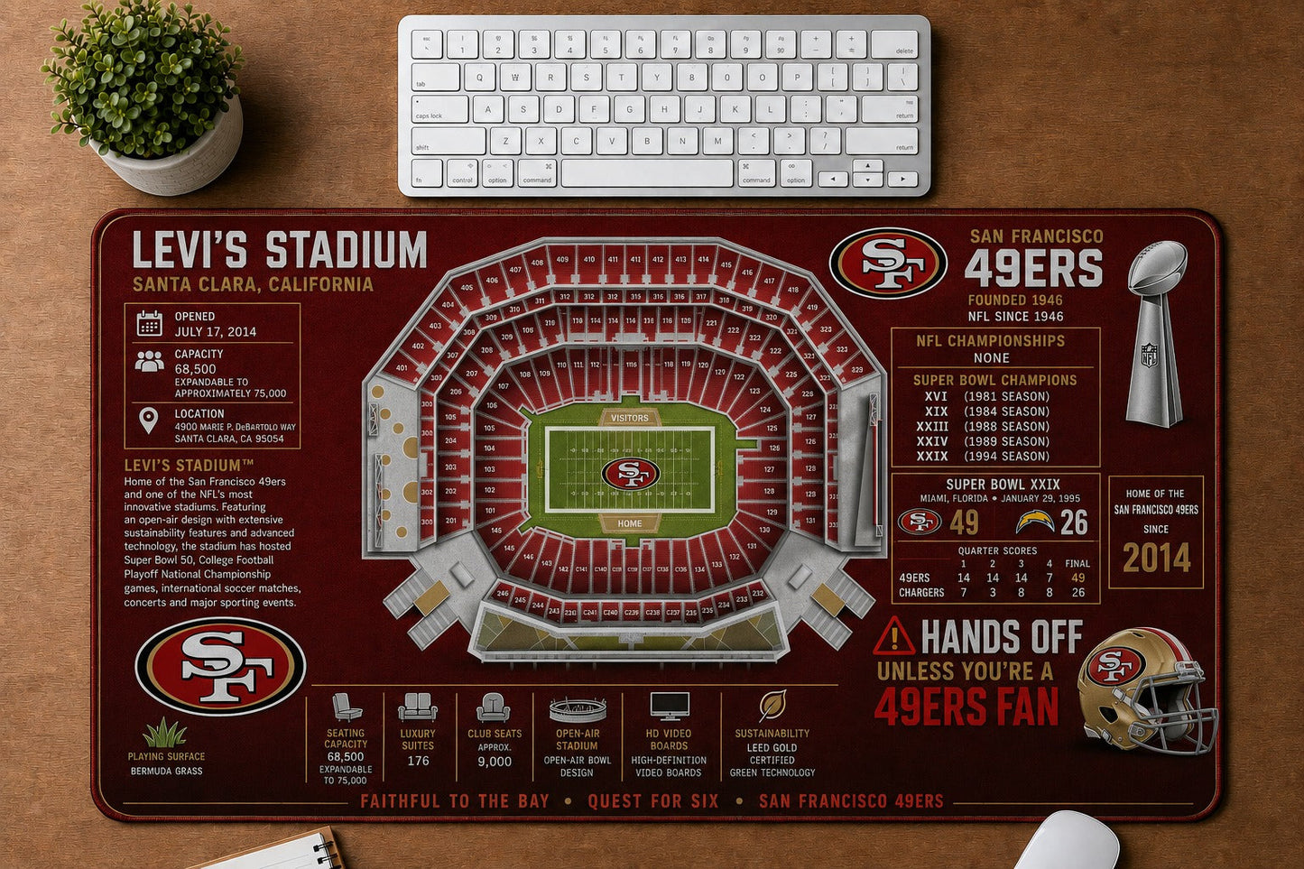 All Football Stadium Schematic Desk Mat Mouse Pad Plus Size Trending - 5to9vibe