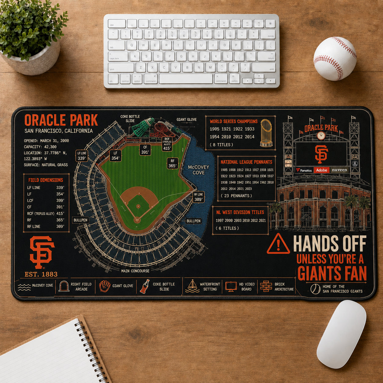 All Baseball Legendary Stadiums Masterplan Desk Mat Mouse Pad Plus Size - 5to9vibe