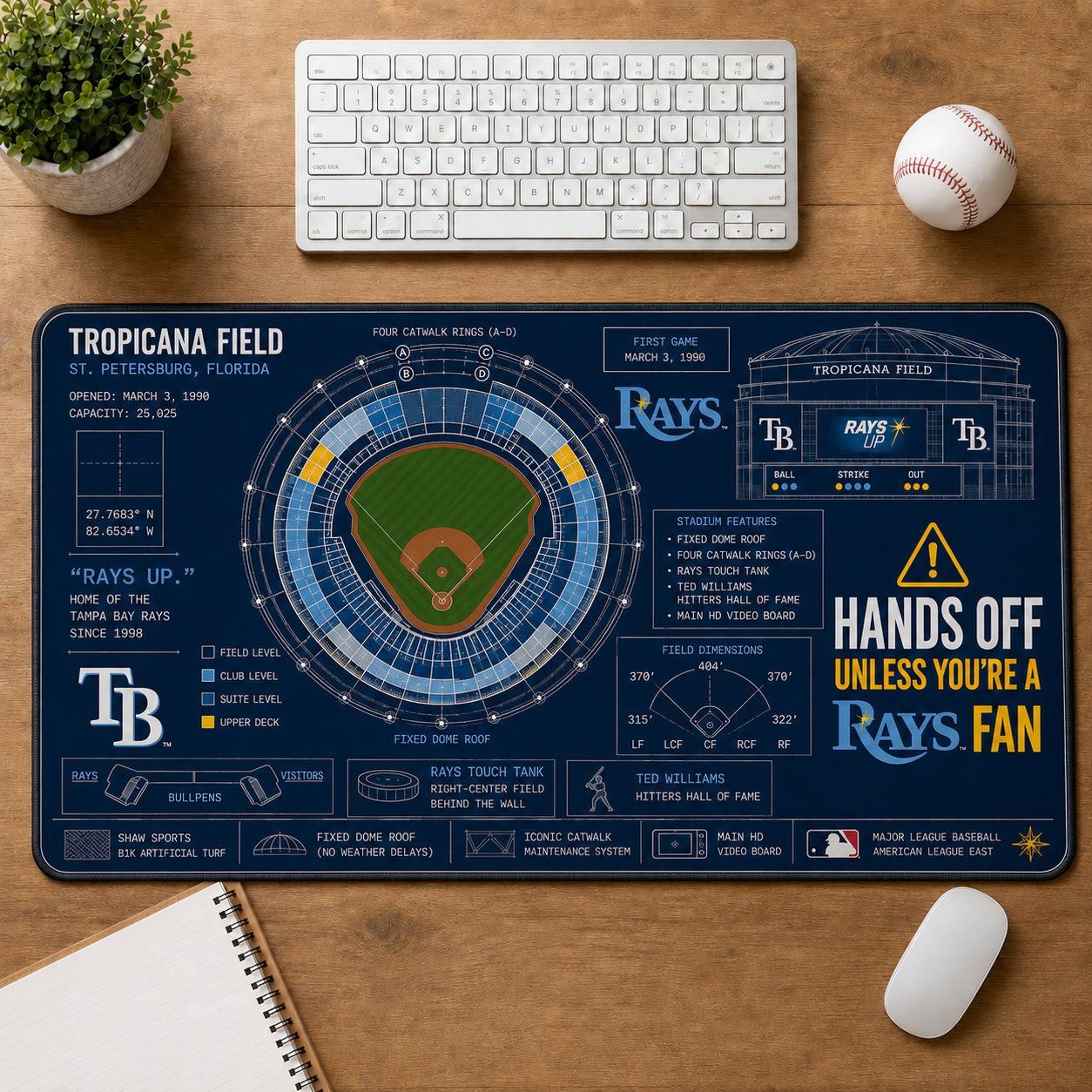 All Baseball Legendary Stadiums Masterplan Desk Mat Mouse Pad Plus Size - 5to9vibe