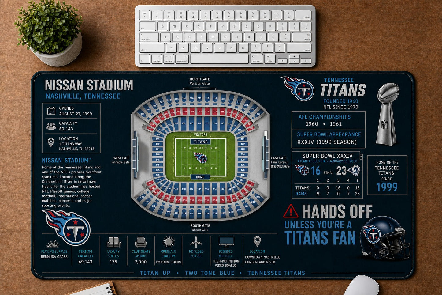 All Baseball Legendary Stadiums Masterplan Desk Mat Mouse Pad Plus Size - 5to9vibe