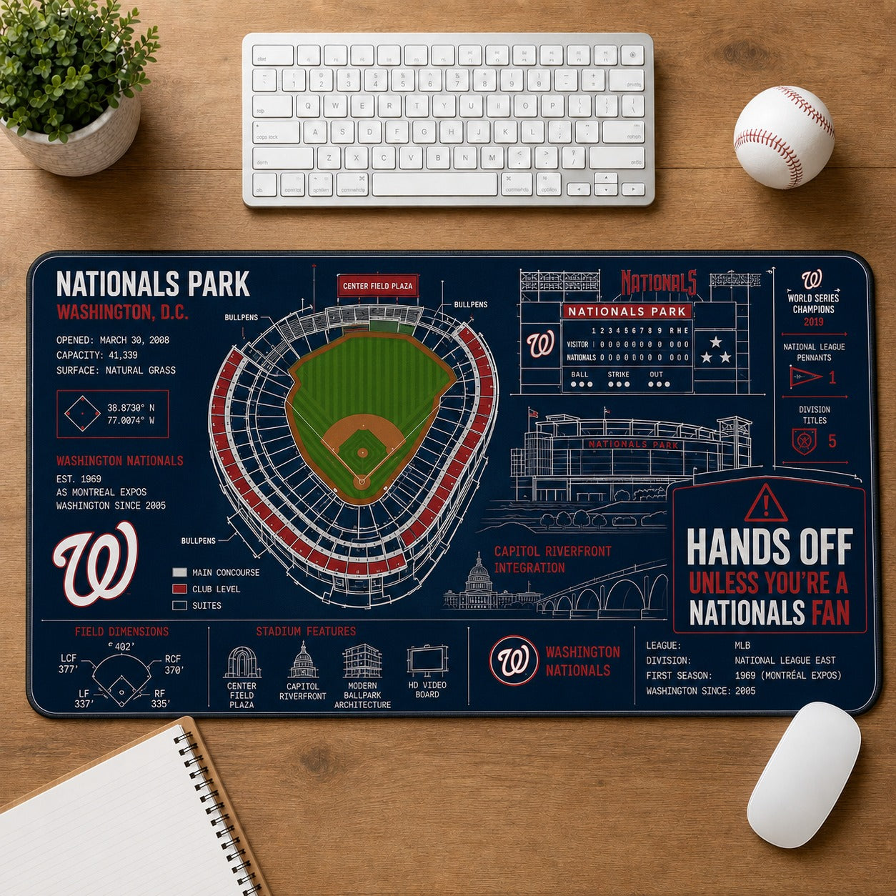 All Baseball Legendary Stadiums Masterplan Desk Mat Mouse Pad Plus Size - 5to9vibe